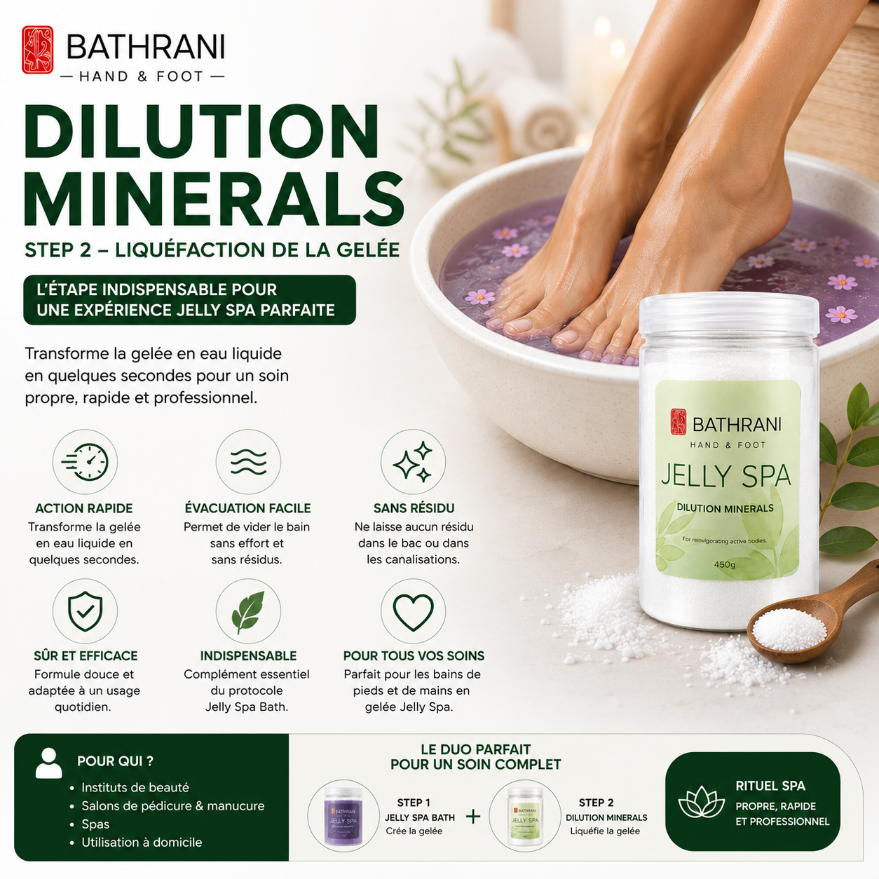 Bathrani Dilution Minerals – Dissolvant de Gelée pour Jelly Spa Bath | 450 g