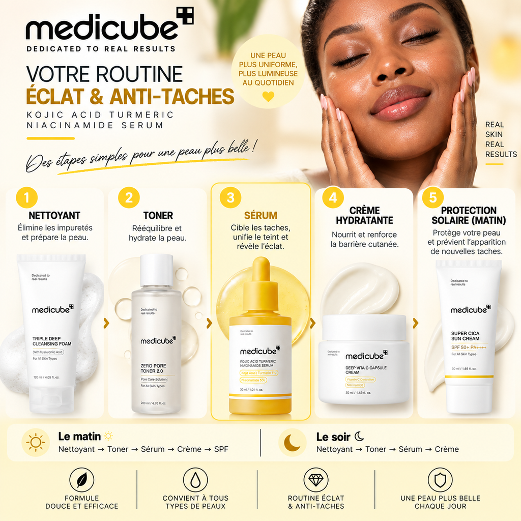 Medicube Kojic Acid Turmeric Niacinamide Serum – Sérum Éclat & Anti-Taches – 30 ml