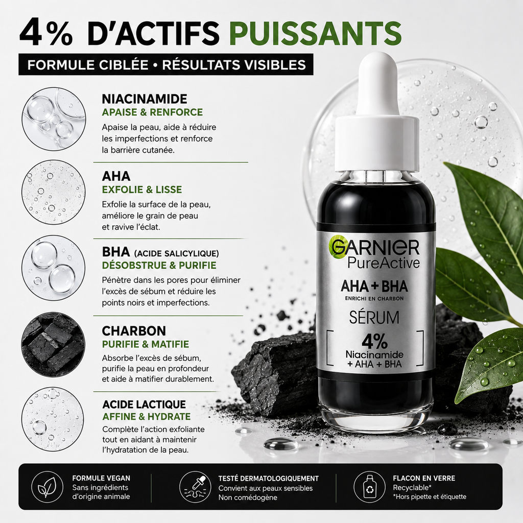 Garnier Pure Active Sérum Anti-Imperfections AHA + BHA au Charbon – 30 ml