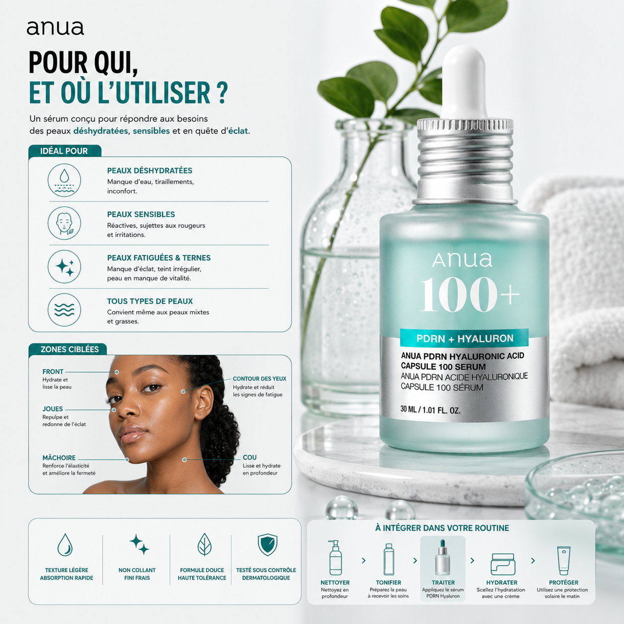 ANUA PDRN Hyaluronic Acid Capsule 100 Serum – Sérum Hydratant Repulpant – 30 ml