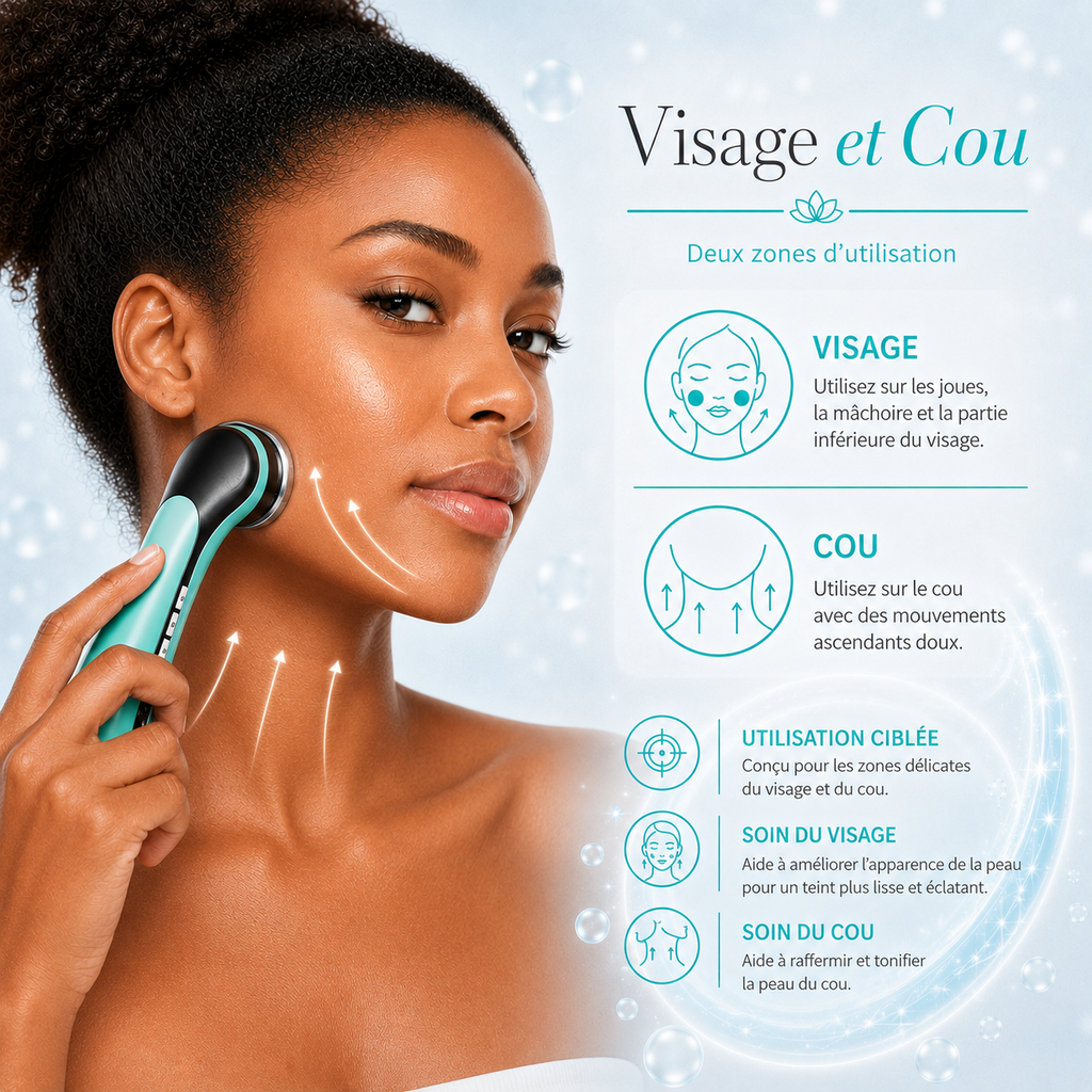 Appareil de Soin du Visage 4-en-1 Chaud et Froid – Clean, Moist, EMS & Cool