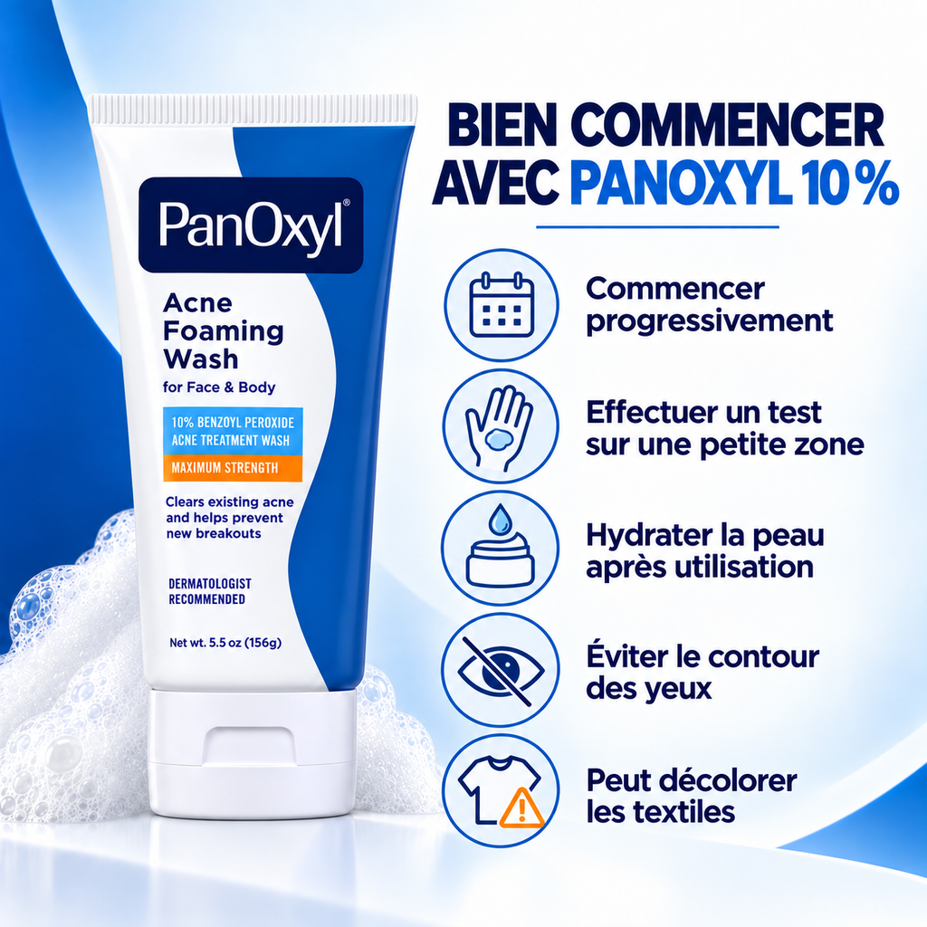 PanOxyl Acne Foaming Wash 10 % – Nettoyant Moussant Anti-Imperfections Visage & Corps – 156 g