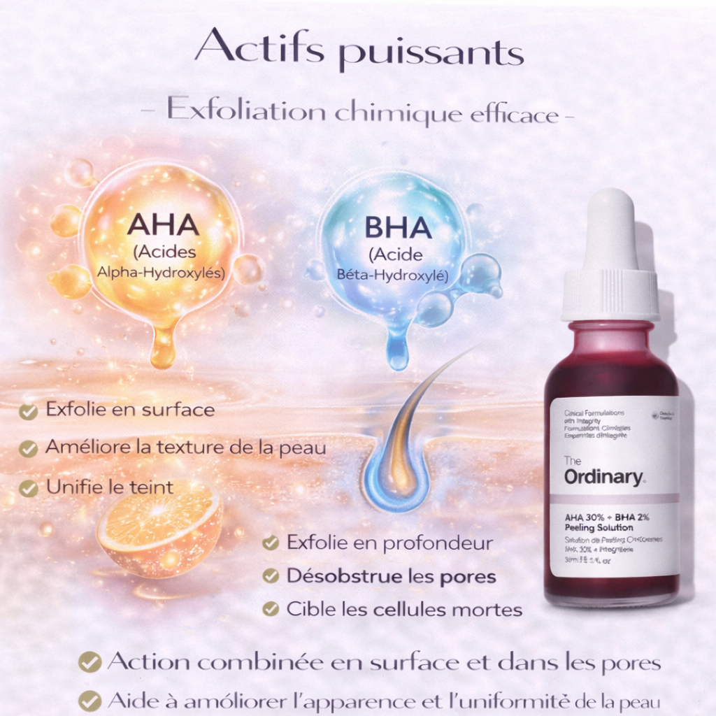 Peeling AHA 30% + BHA 2% The Ordinary – Exfoliation Intense & Peau Plus Lisse
