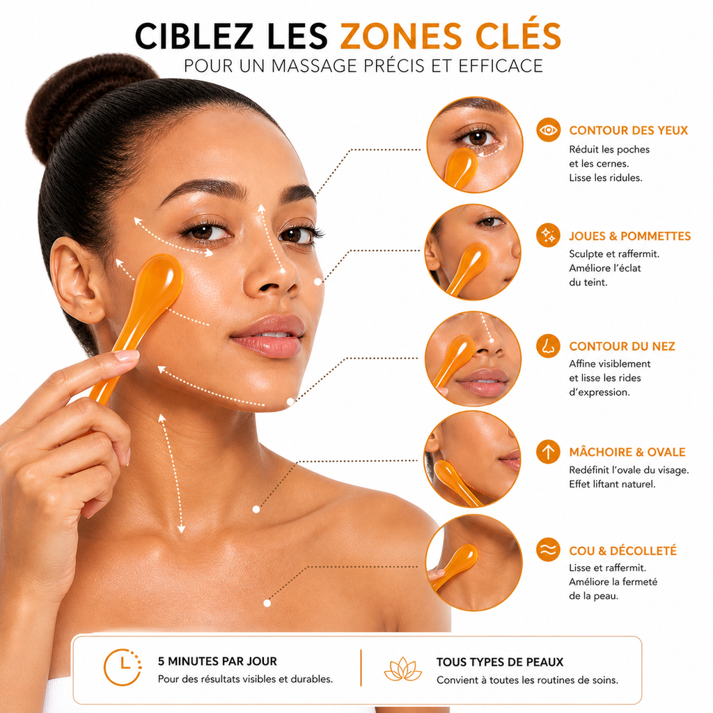 Outil de Massage Visage Précision en Résine – Anti-Cernes & Drainage Ciblé (Contour des Yeux & Visage)