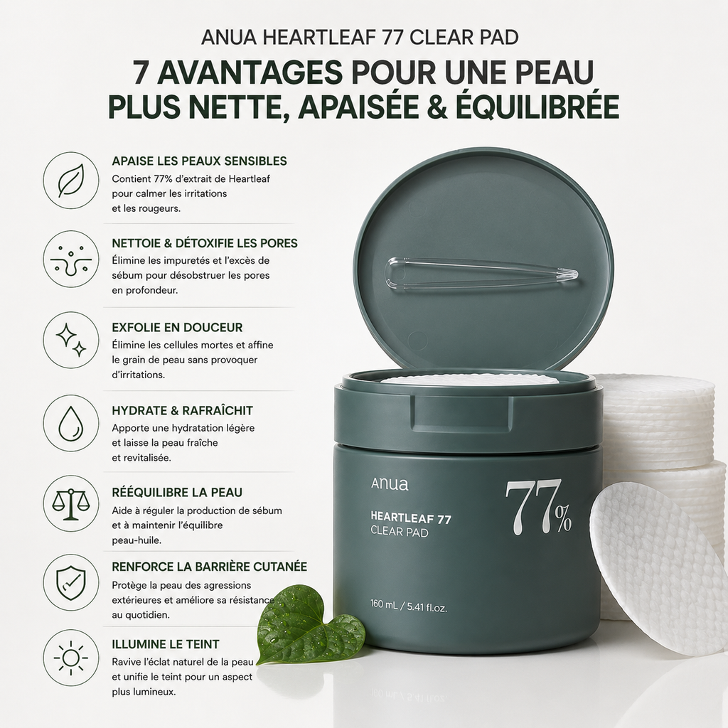 ANUA Heartleaf 77 Clear Pad – Disques Tonifiants Apaisants & Exfoliants