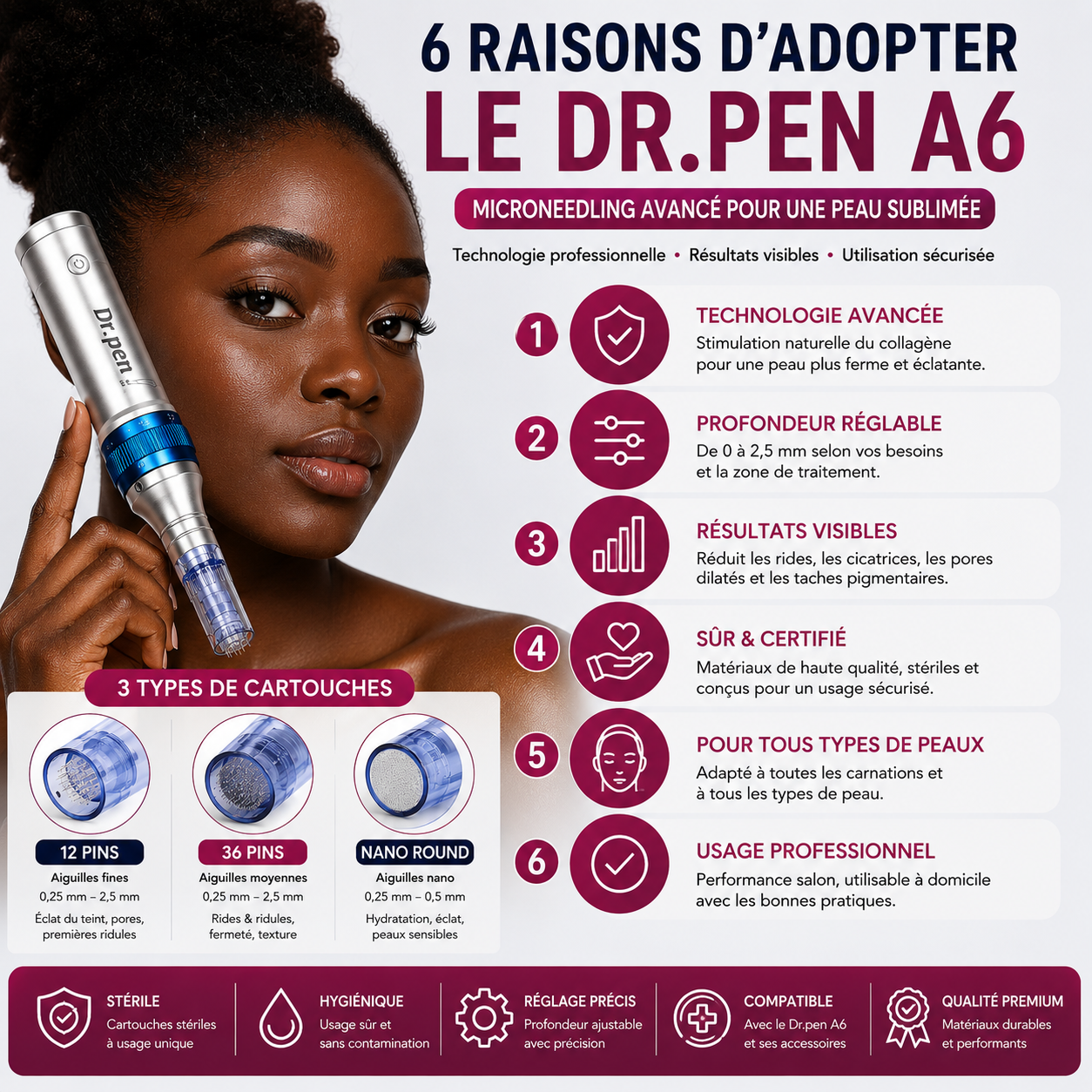 Stylo Dermapen A6 Professionnel Rechargeable Sans Fil – Microneedling, BB Glow, Nano Needling & Maquillage Permanent