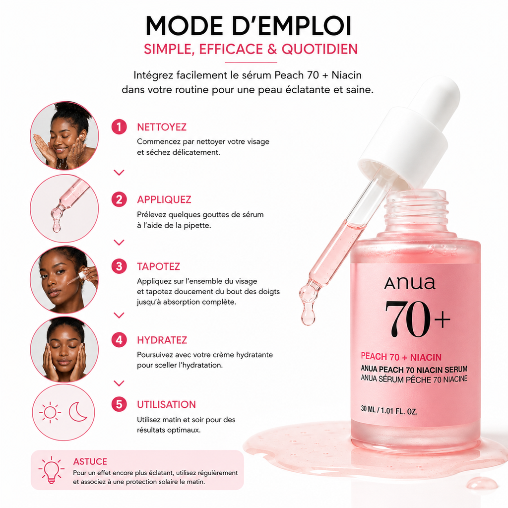 ANUA Peach 70 Niacinamide Serum – Sérum Glow Hydratant – 30ml