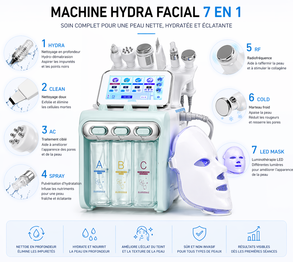 Machine Hydra Facial 7 en 1 Professionnelle – Nettoyage Profond, Hydro Dermabrasion, RF, Ultrason & Spray Hydratant