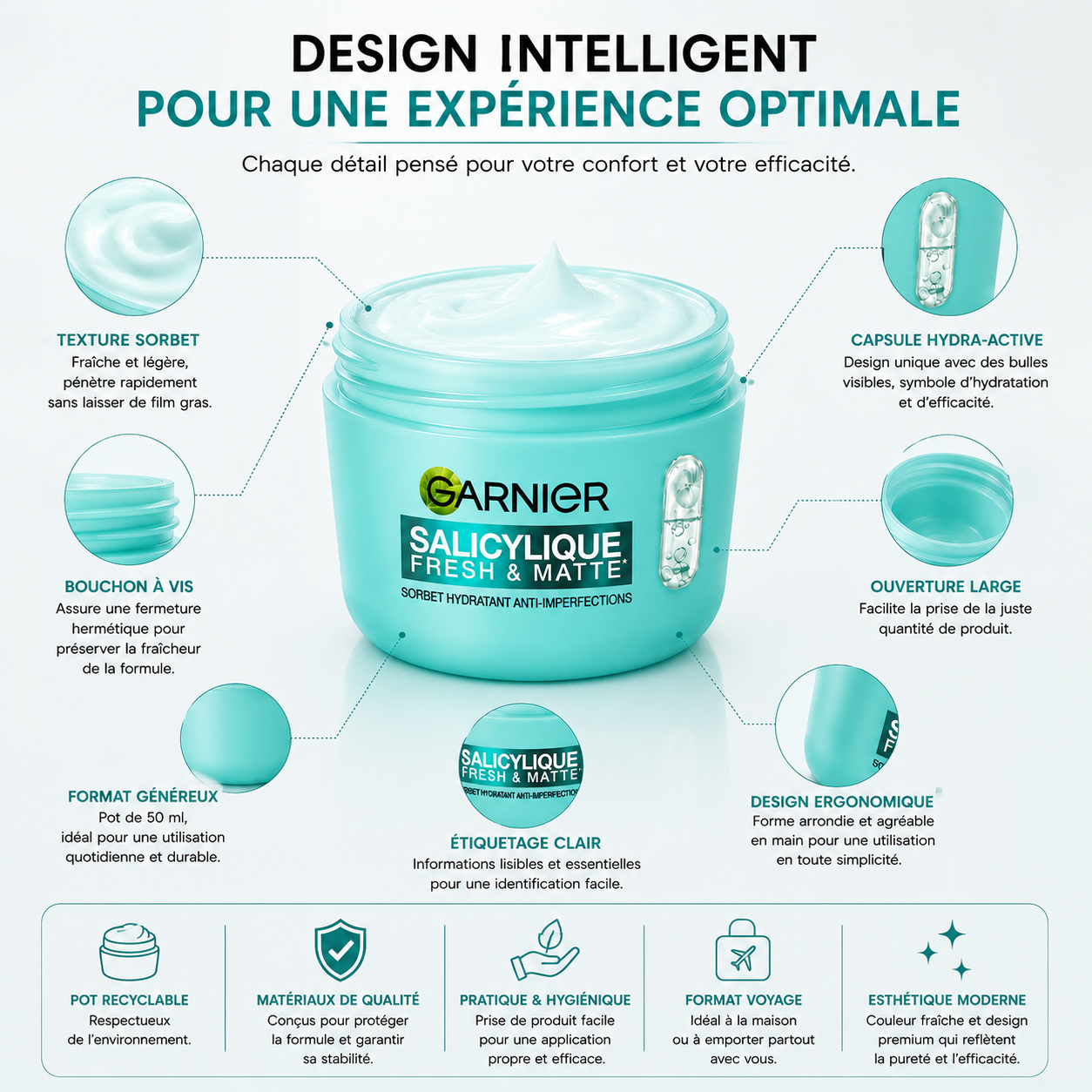 Garnier Salicylique Fresh & Matte Crème Sorbet Hydratante Anti-Imperfections – 85 ml