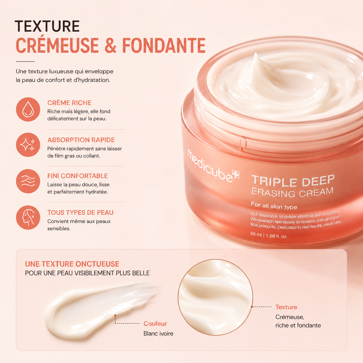 Medicube Triple Deep Erasing Cream – Crème Hydratante Repulpante Pour Une Peau Lisse Et Éclatante – 50 ml