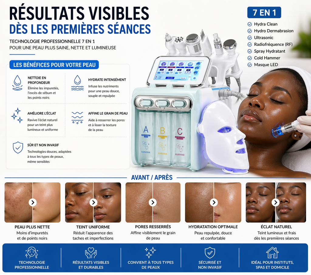 Machine Hydra Facial 7 en 1 Professionnelle – Nettoyage Profond, Hydro Dermabrasion, RF, Ultrason & Spray Hydratant
