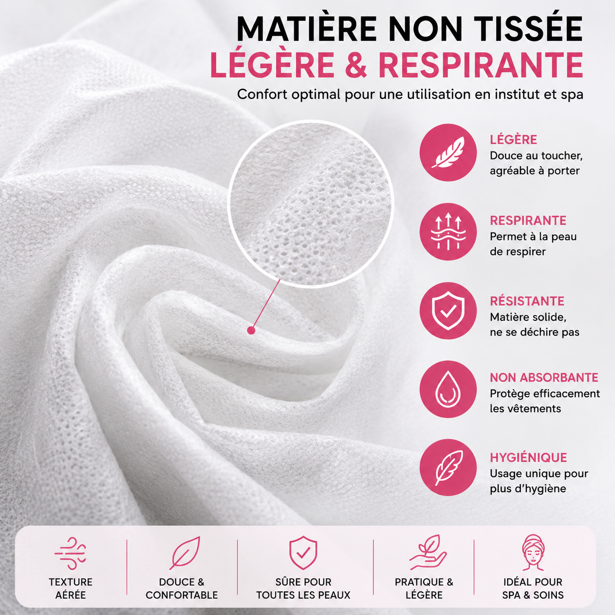 Pack de 10 Peignoirs Jetables Femme – Kimono Blanc Non Tissé pour Spa, Institut & Esthétique