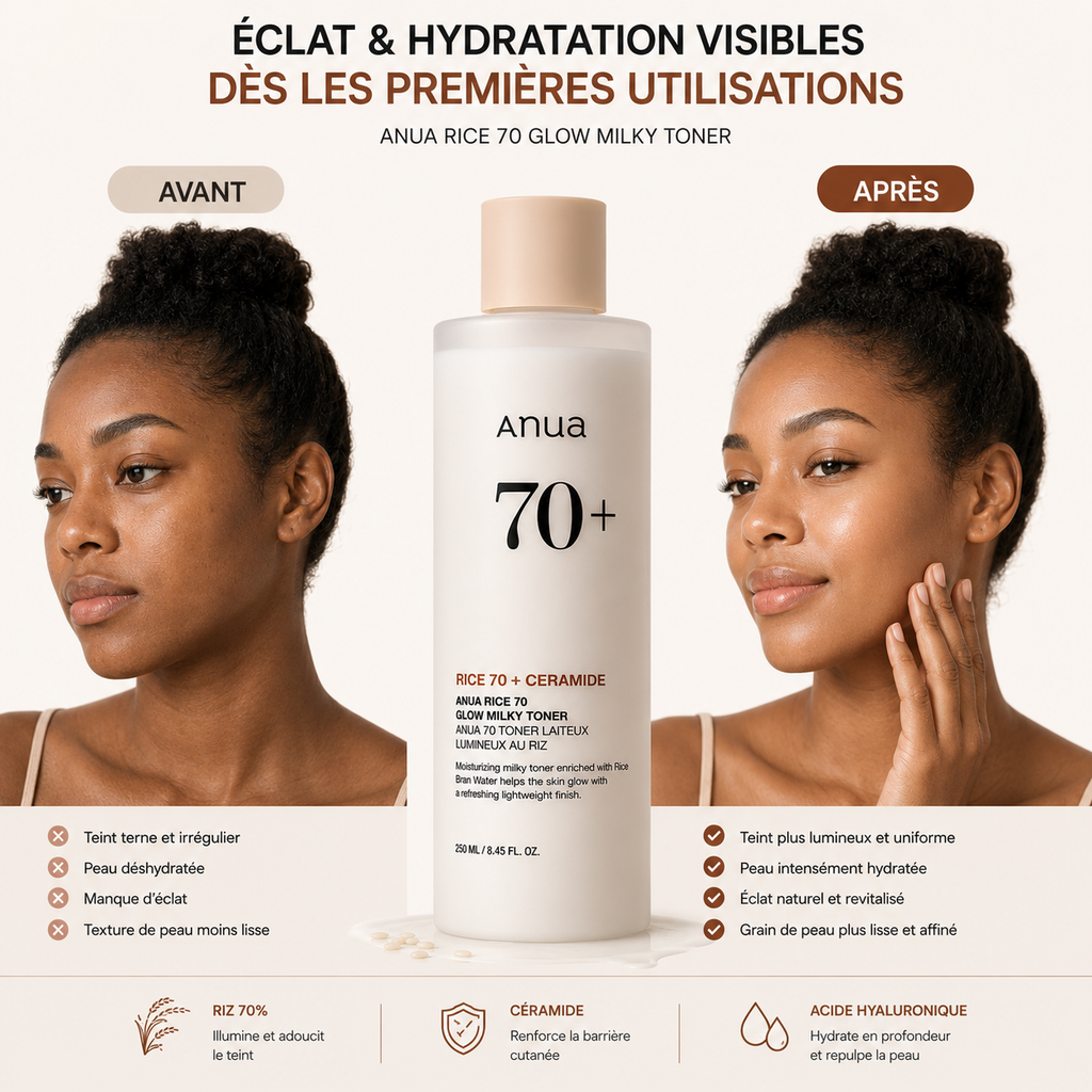 ANUA Rice 70 Glow Milky Toner – Lotion Tonique Hydratante Éclat – 250ml