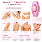 Épilateur IPL Professionnel JDK-881 – Lumière Pulsée – Rose