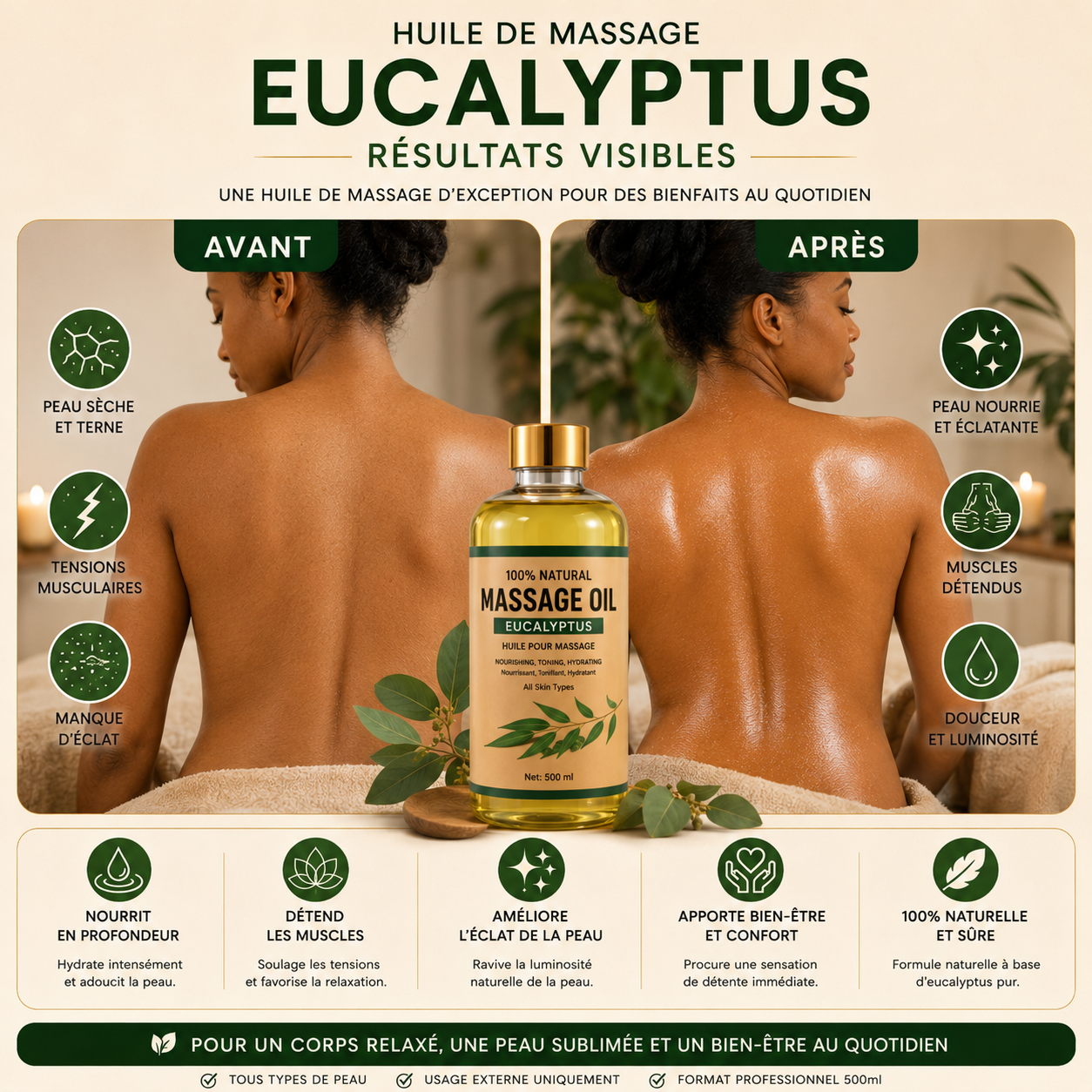 Huile De Massage Eucalyptus - Eucalyptus Massage Oil 500 ml.