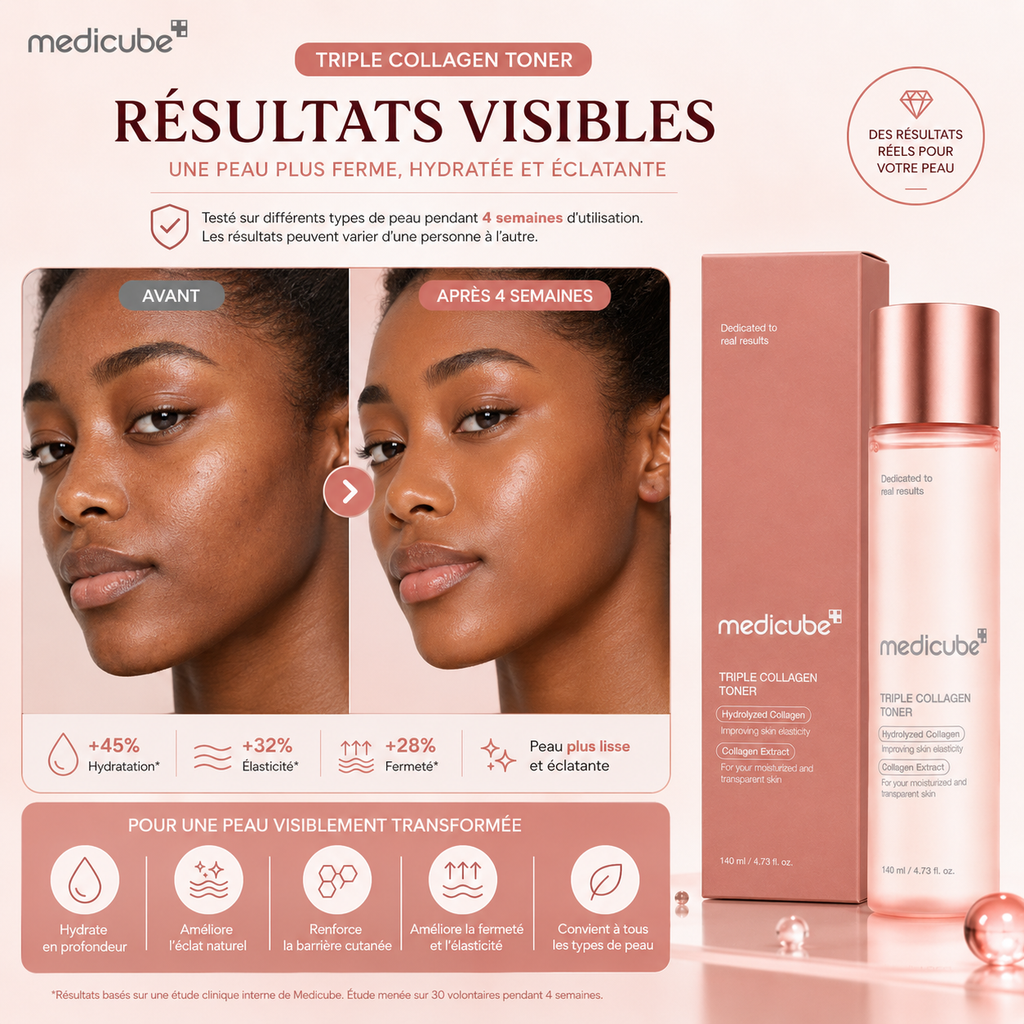 Medicube Triple Collagen Toner – Tonique Hydratant Au Triple Collagène Pour Une Peau Repulpée Et Éclatante – 140 ml