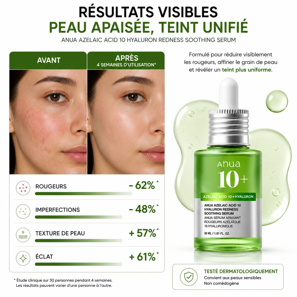 ANUA Azelaic Acid 10 Hyaluron Redness Soothing Serum – Sérum Apaisant Anti-Rougeurs