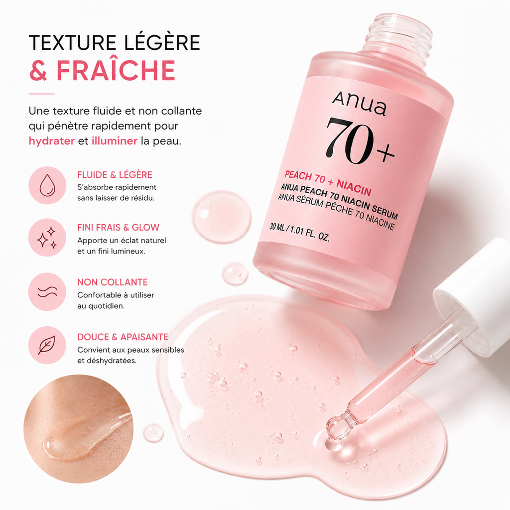 ANUA Peach 70 Niacinamide Serum – Sérum Glow Hydratant – 30ml