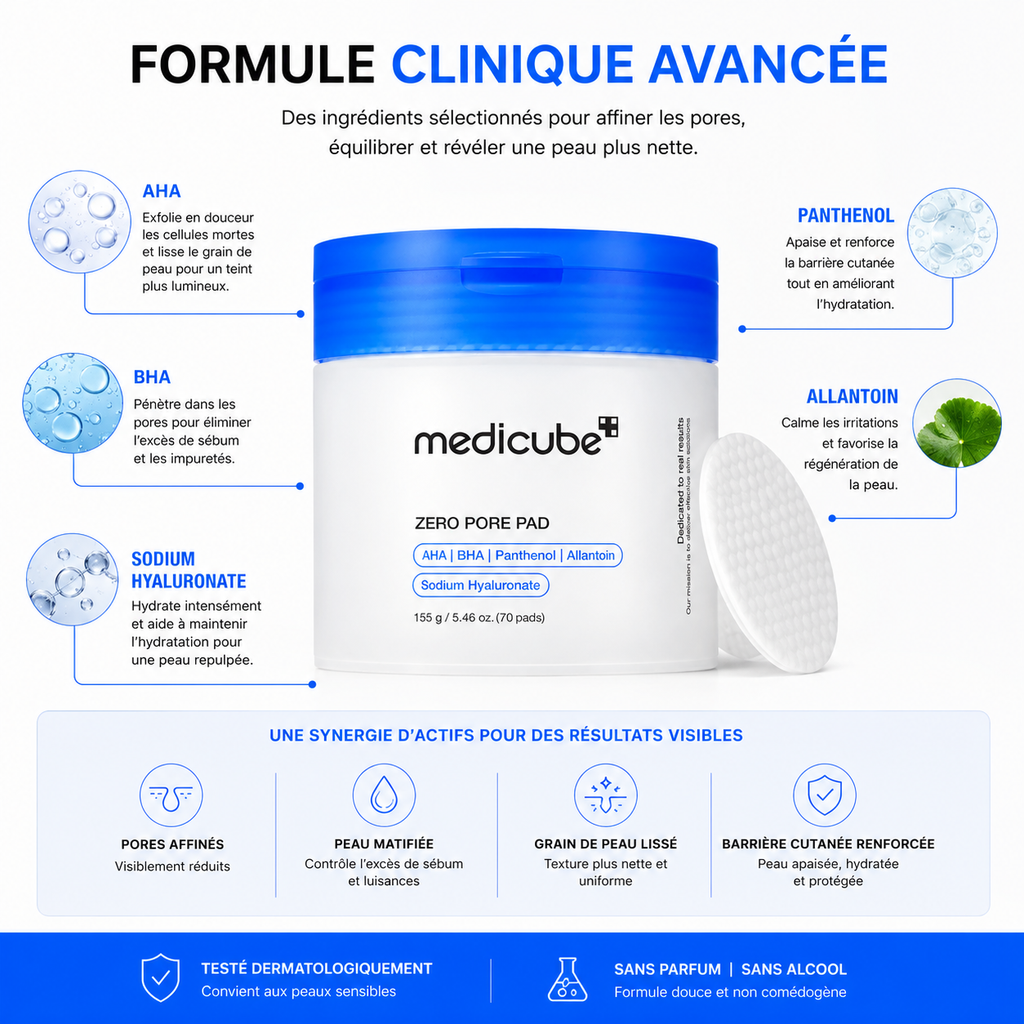 Medicube Zero Pore Pad 2.0 - Zero Pore Pad Medicube - Toner Pad Coréen - Pad Exfoliant AHA BHA - Soin Pores dilatés