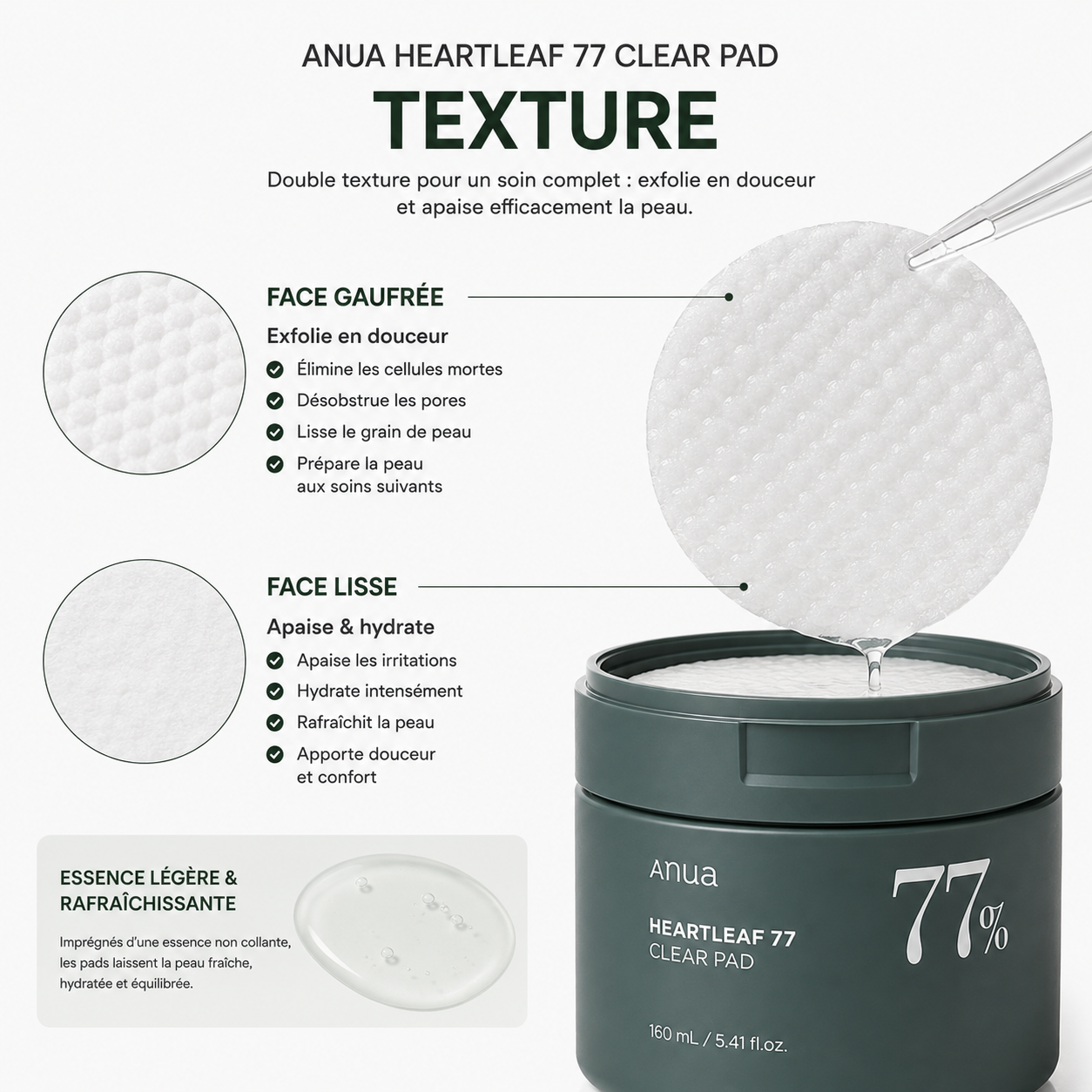 ANUA Heartleaf 77 Clear Pad – Disques Tonifiants Apaisants & Exfoliants