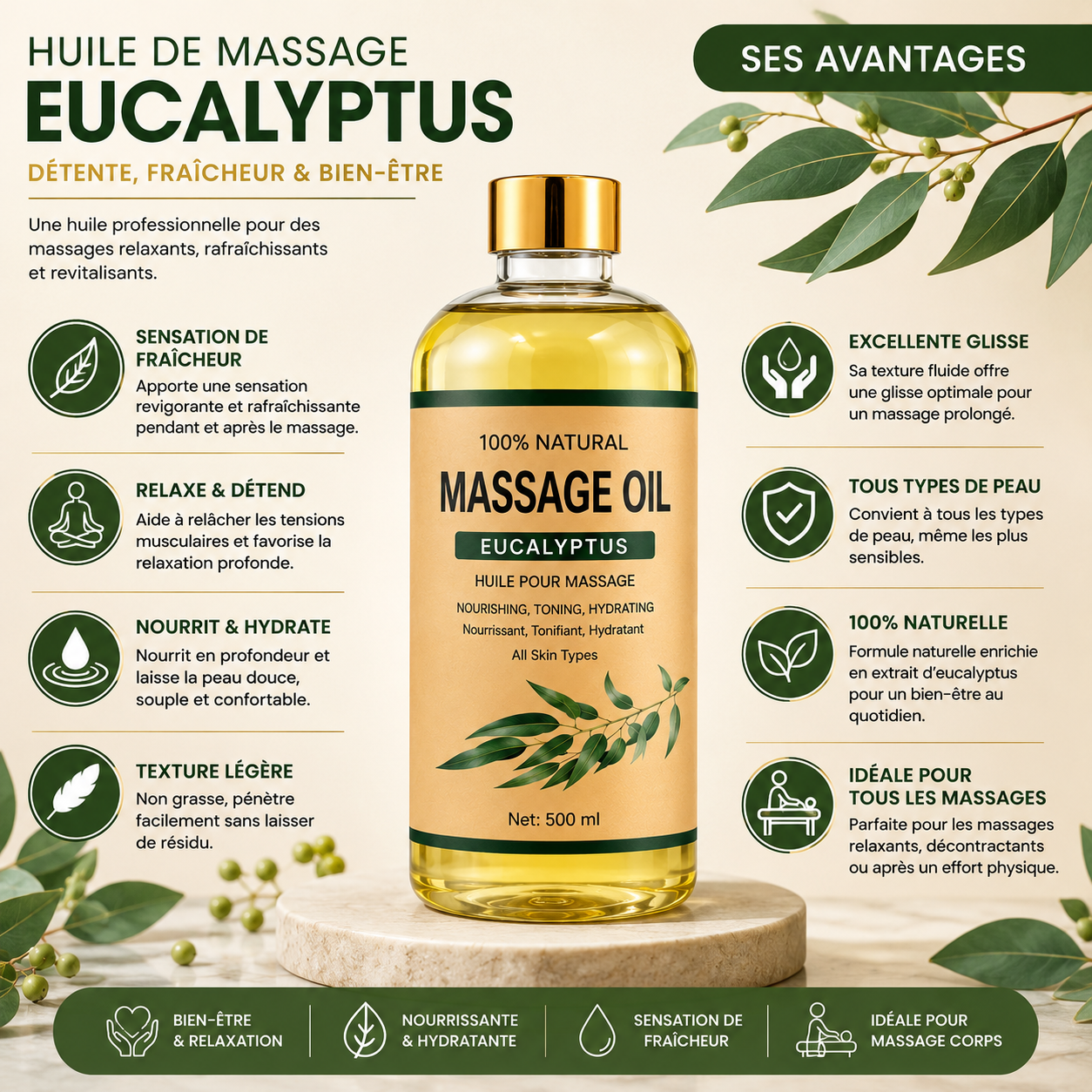 Huile De Massage Eucalyptus - Eucalyptus Massage Oil 500 ml.