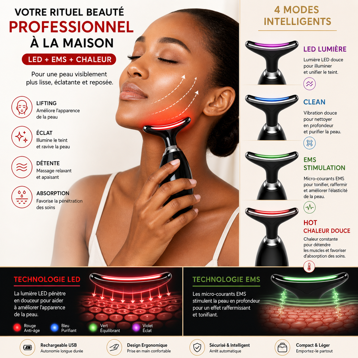 Appareil de Massage Visage LED & EMS 7 Couleurs – Outil Beauté Électrique Éclat & Détente (Blanc / Noir / Rouge)