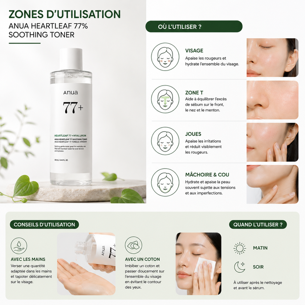 ANUA Heartleaf 77% Soothing Toner - Toner Apaisant Hydratant – 250ml