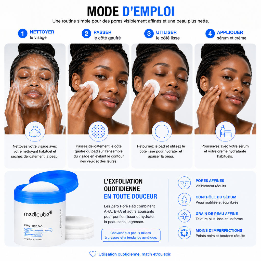 Medicube Zero Pore Pad 2.0 - Zero Pore Pad Medicube - Toner Pad Coréen - Pad Exfoliant AHA BHA - Soin Pores dilatés