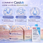 CeraVe SA Lotion Hydratante Anti-Rugosités – Peaux Rugueuses & Granuleuses – Lisse & Hydrate