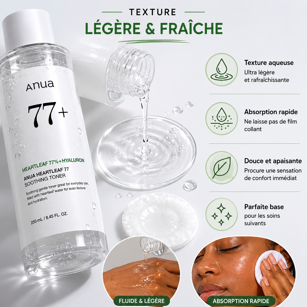 ANUA Heartleaf 77% Soothing Toner - Toner Apaisant Hydratant – 250ml