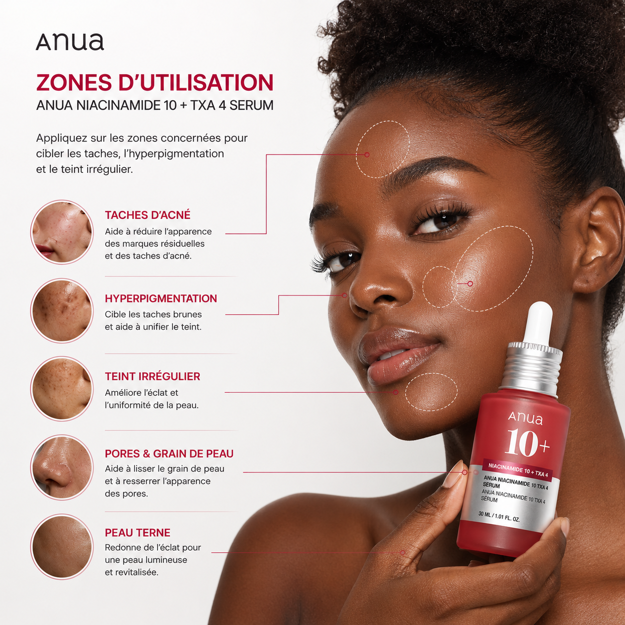 ANUA Niacinamide 10 + TXA 4 Serum – Sérum Éclat Anti-Taches – 30ml