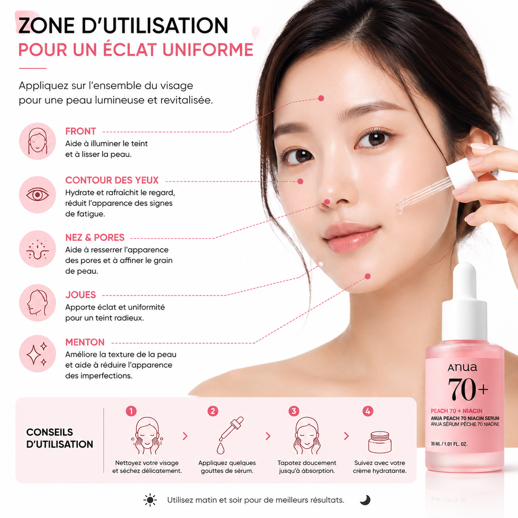 ANUA Peach 70 Niacinamide Serum – Sérum Glow Hydratant – 30ml