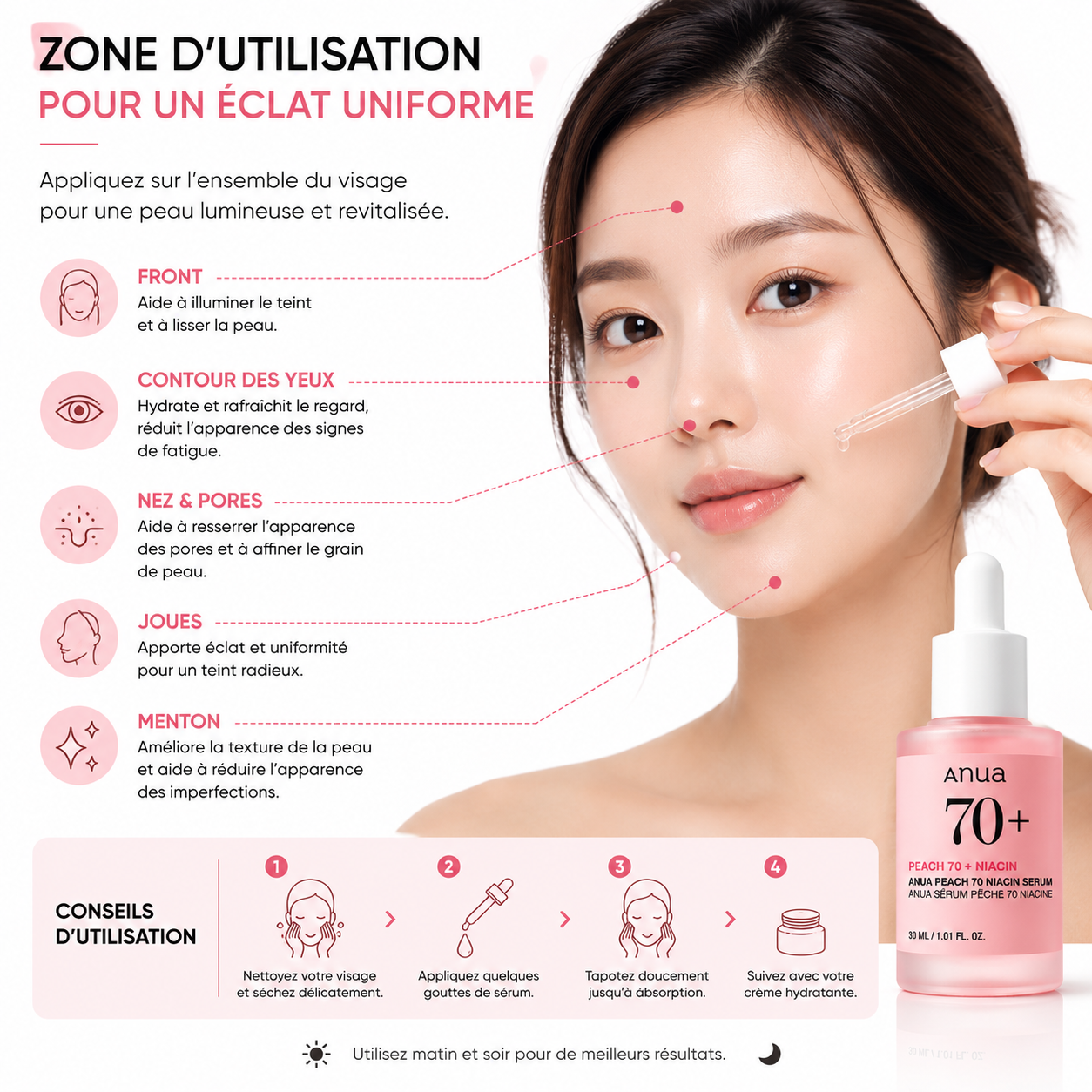 ANUA Peach 70 Niacinamide Serum – Sérum Glow Hydratant – 30ml
