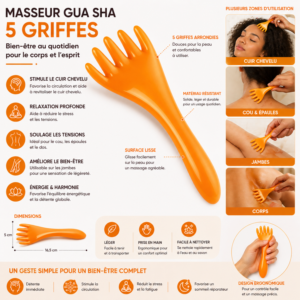 Masseur Cuir Chevelu Gua Sha 5 Griffes – Ohio Eur - Relaxation & Stimulation – Massage Tête, Cou & Corps