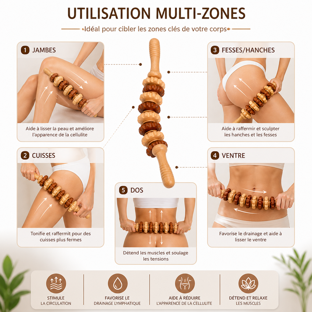 Rouleau de Massage Corporel en Bois Incurvé – 11 Roues Anti-Cellulite & Drainage