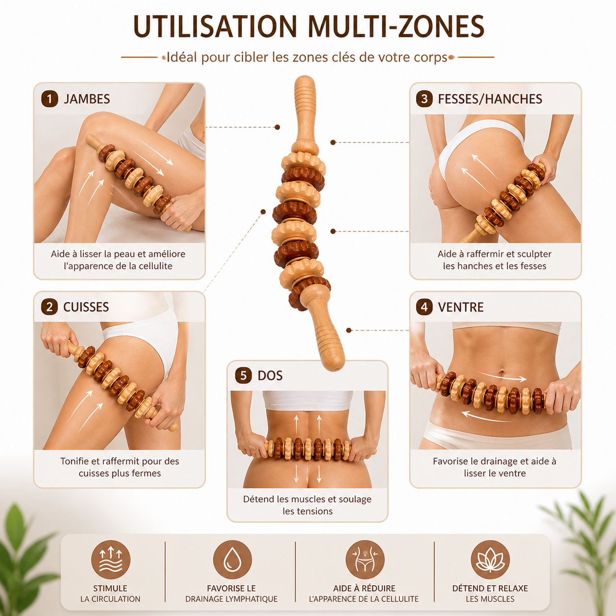 Rouleau de Massage Corporel en Bois Incurvé – 11 Roues Anti-Cellulite & Drainage
