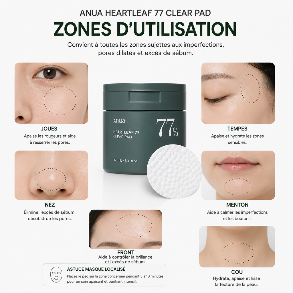 ANUA Heartleaf 77 Clear Pad – Disques Tonifiants Apaisants & Exfoliants
