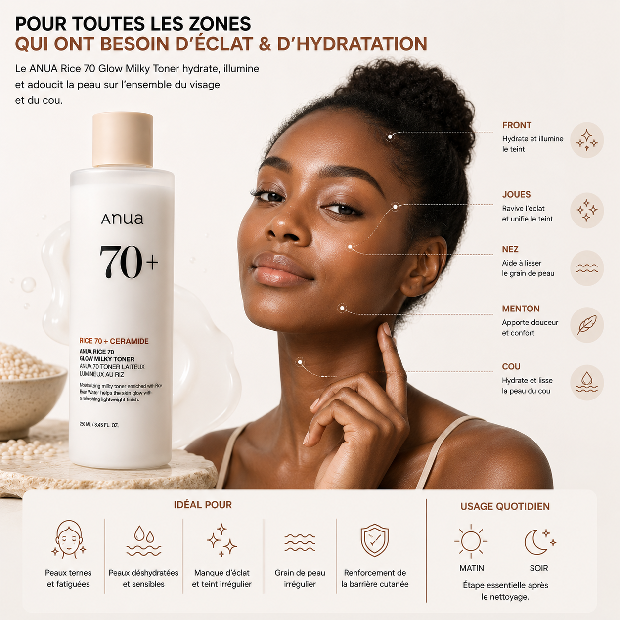 ANUA Rice 70 Glow Milky Toner – Lotion Tonique Hydratante Éclat – 250ml