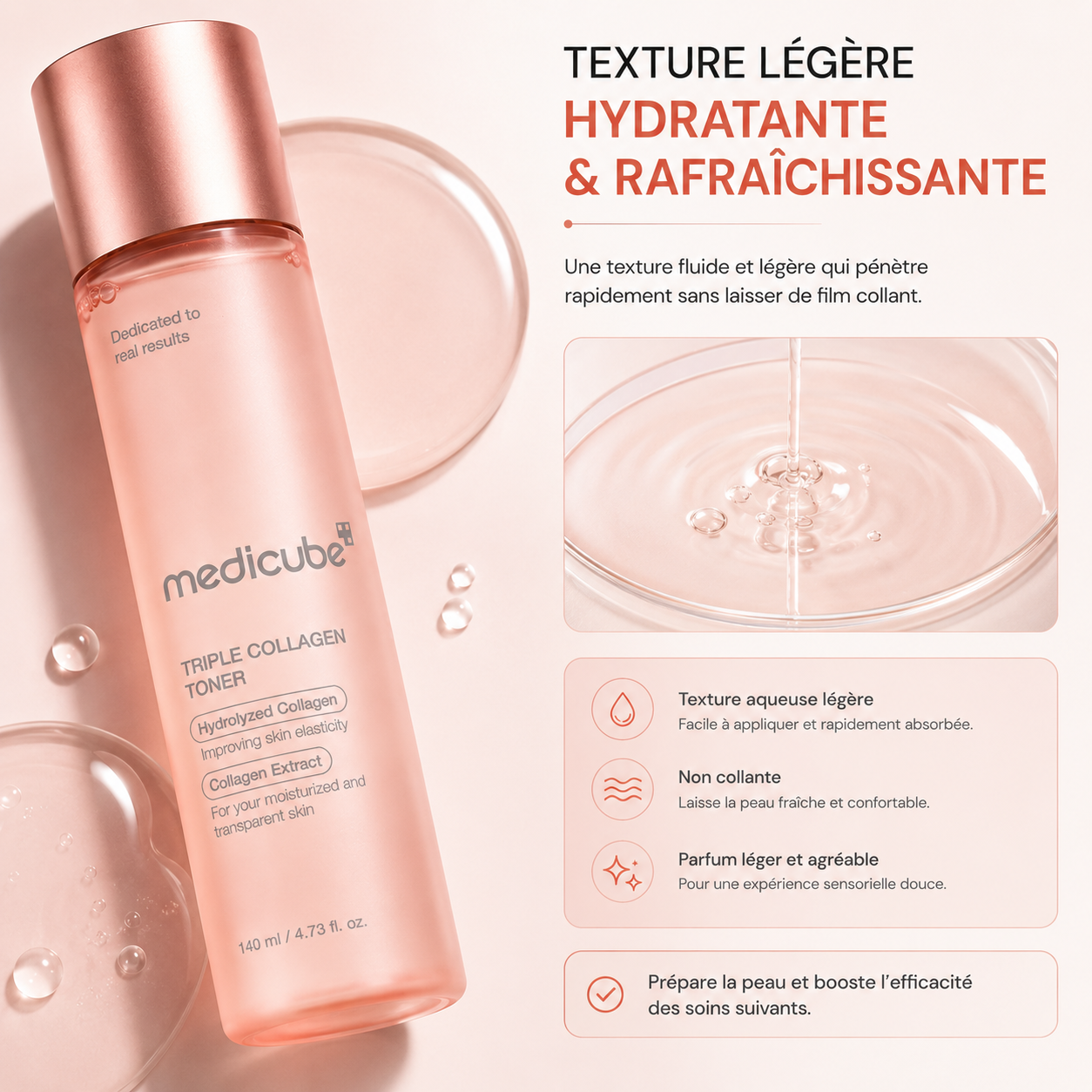Medicube Triple Collagen Toner – Tonique Hydratant Au Triple Collagène Pour Une Peau Repulpée Et Éclatante – 140 ml