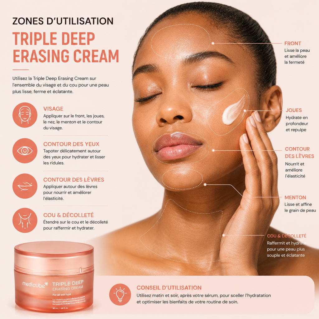 Medicube Triple Deep Erasing Cream – Crème Hydratante Repulpante Pour Une Peau Lisse Et Éclatante – 50 ml