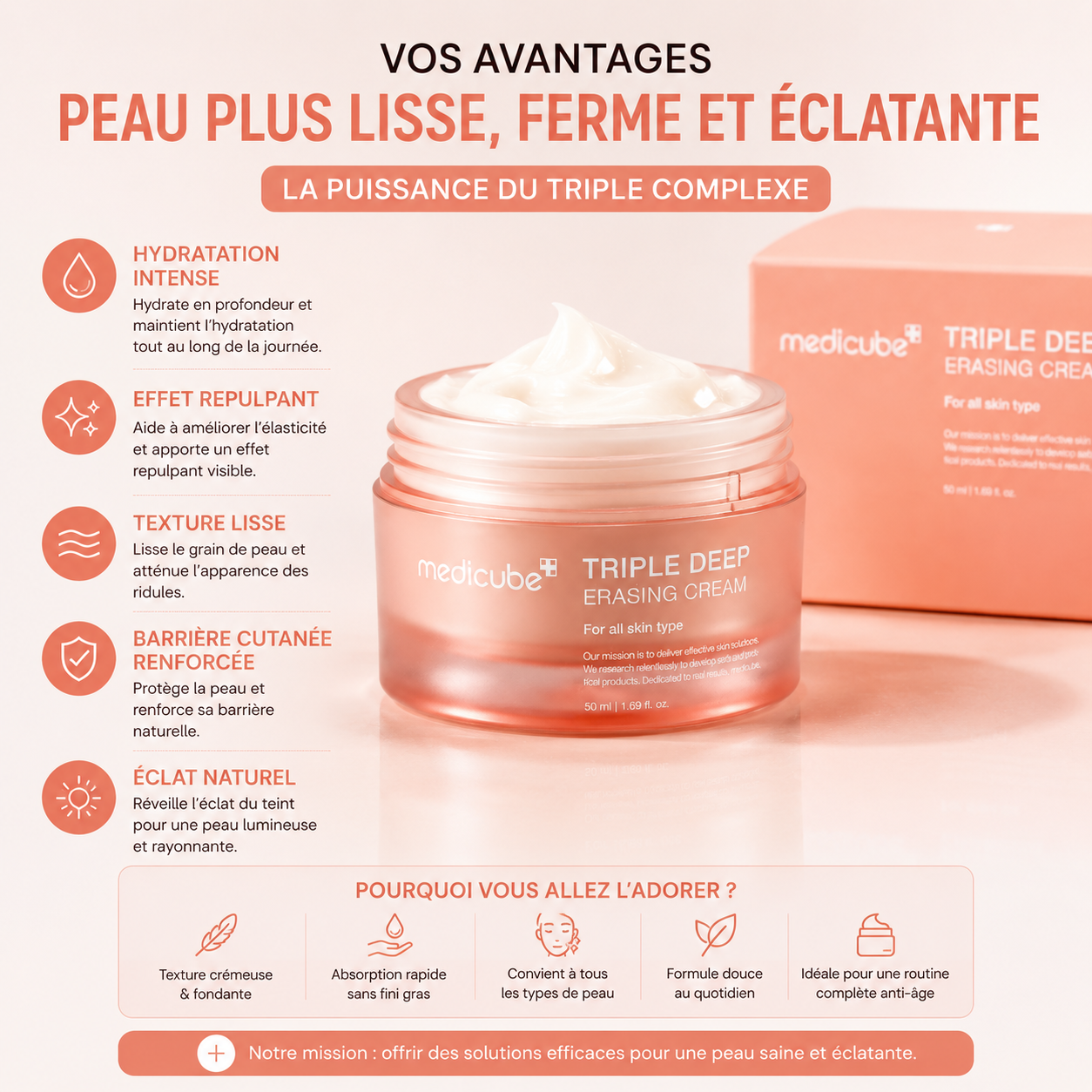 Medicube Triple Deep Erasing Cream – Crème Hydratante Repulpante Pour Une Peau Lisse Et Éclatante – 50 ml