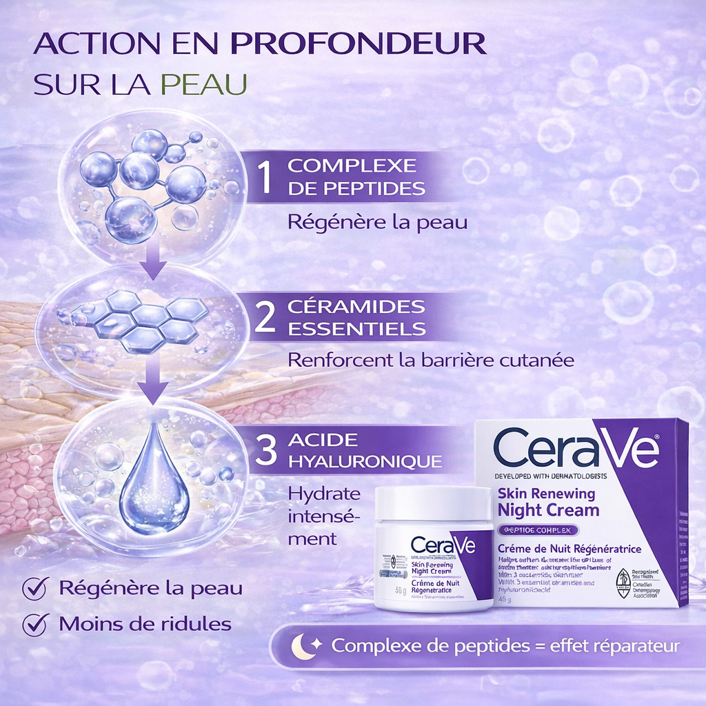 CeraVe Crème de Nuit Régénératrice – Hydratation & Anti-Âge – Peaux Normales à Sèches 35g
