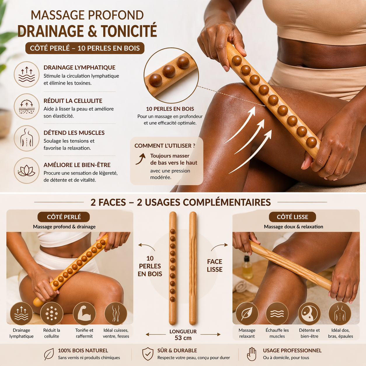 Bâton de Massage en Bois Thérapie – Rouleau Manuel Drainage Lymphatique & Anti-Tensions – Outil Maderothérapie Corps