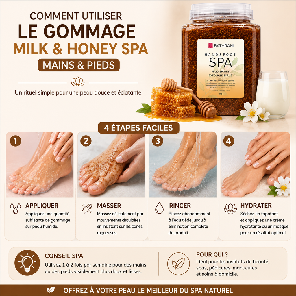 Gommage Exfoliant Spa Mains & Pieds Lait & Miel 3KG – Soin Professionnel Nourrissant