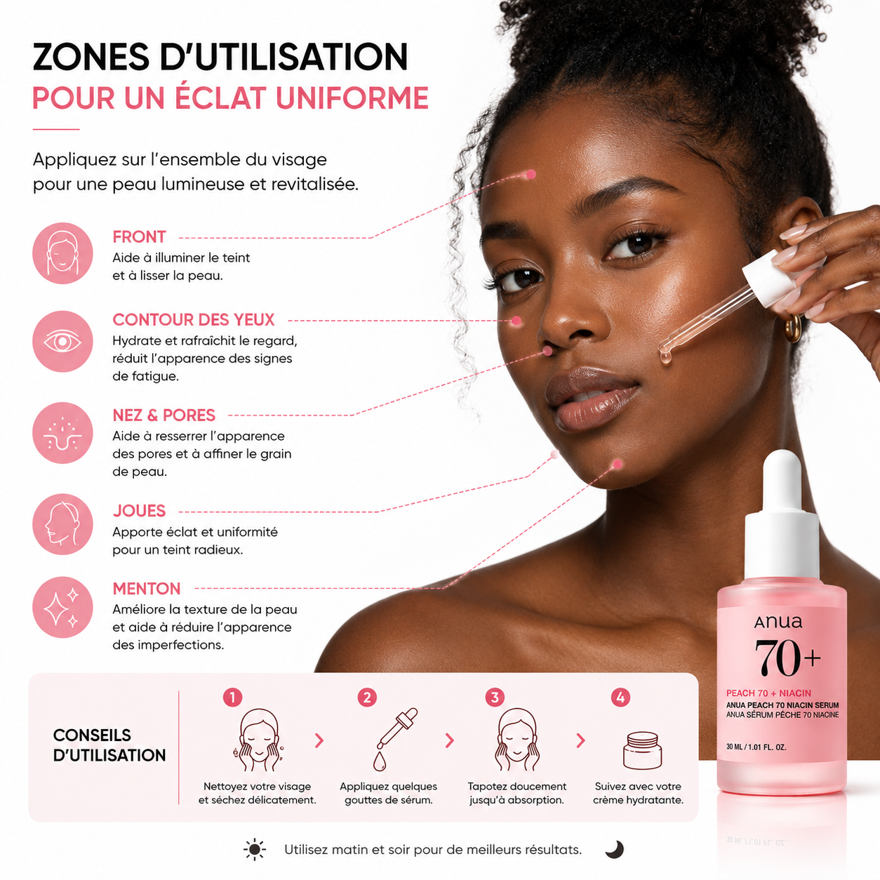 ANUA Peach 70 Niacinamide Serum – Sérum Glow Hydratant – 30ml