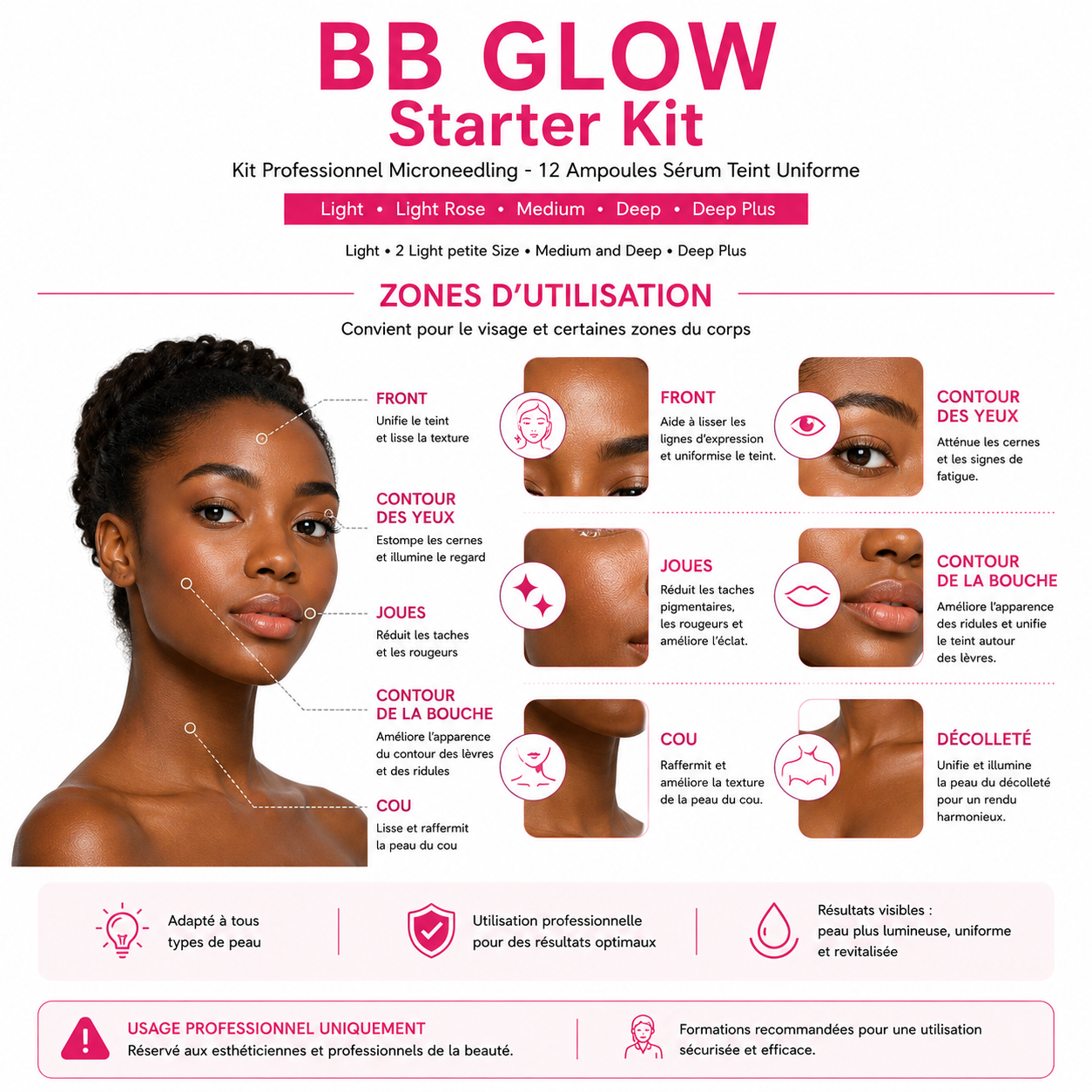 BB Glow Starter Kit Professionnel – Kit Microneedling avec 12 Ampoules Sérum Teint Uniforme -Usage Institut & Esthéticienne