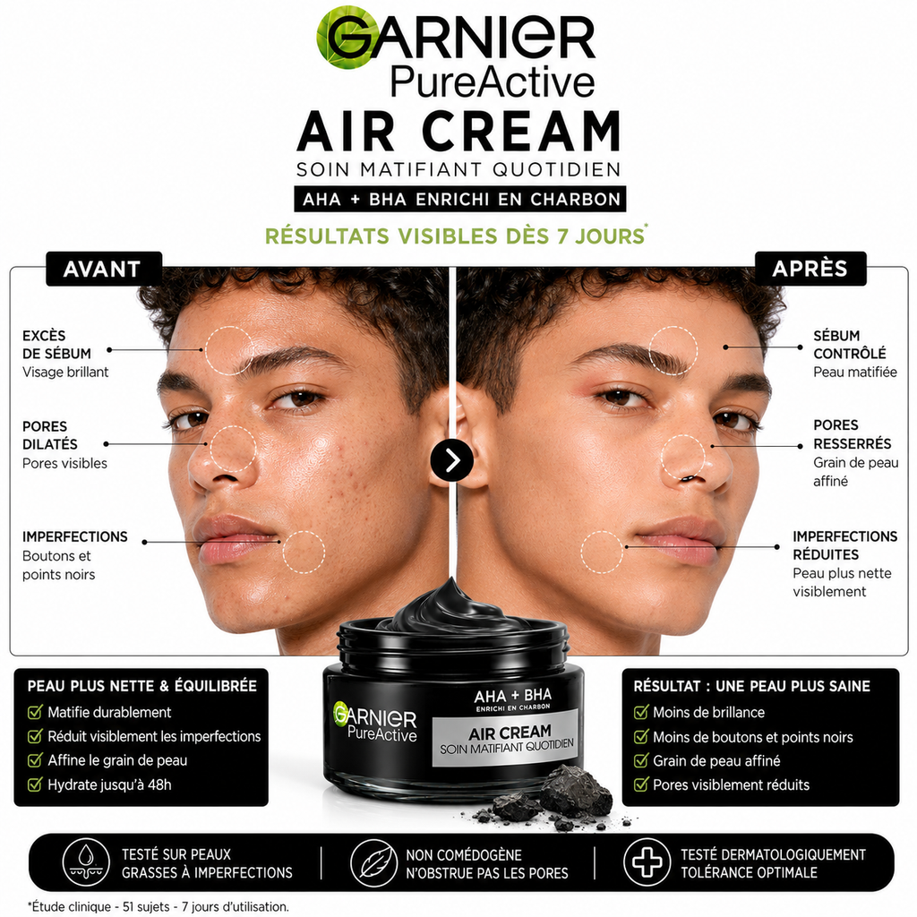 Garnier Pure Active Air Cream – Soin Matifiant Quotidien 3-en-1 AHA + BHA Enrichi En Charbon