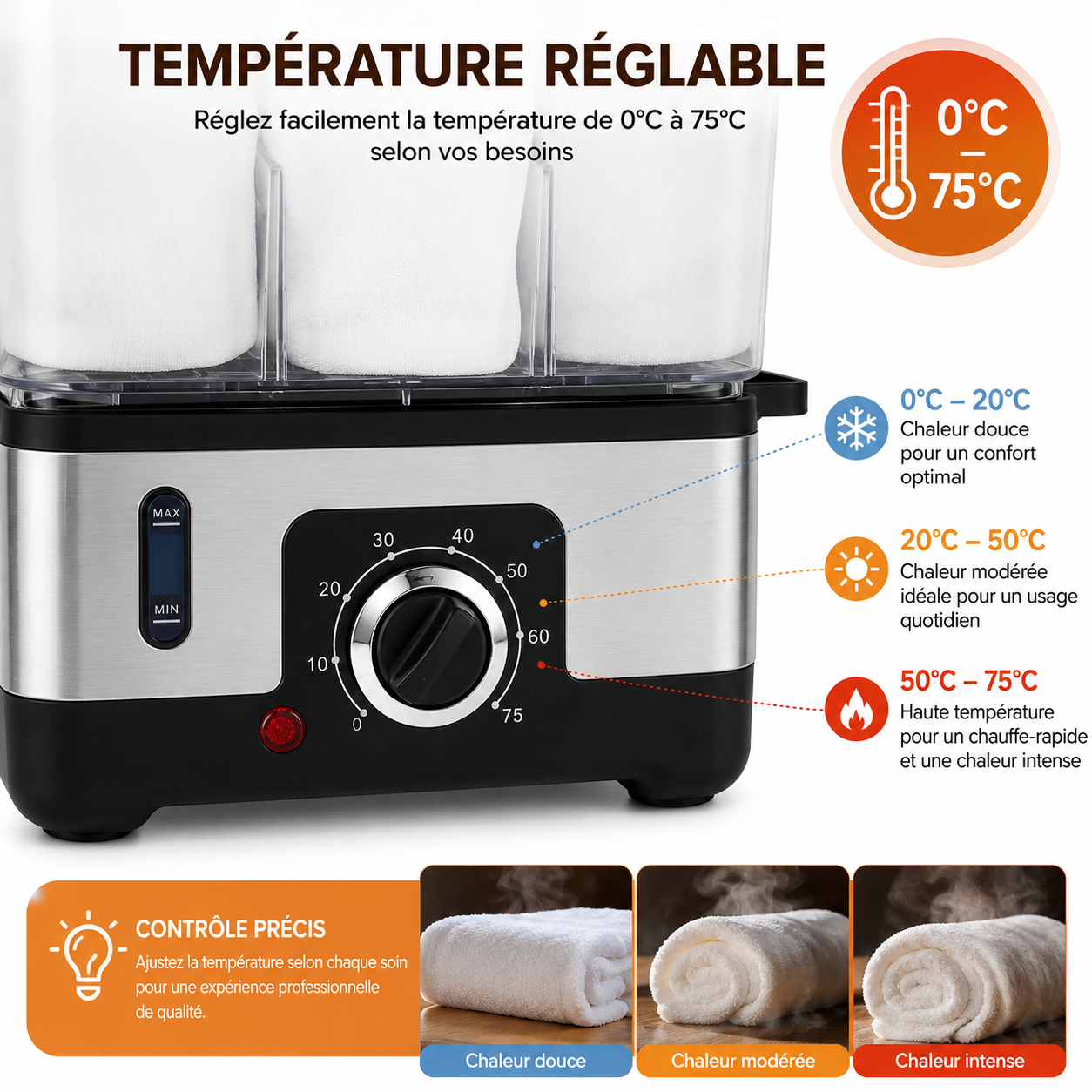 Chauffe-Serviettes Professionnel Spa & Institut – Stérilisateur de Serviettes Chaudes 18L avec Température Réglable