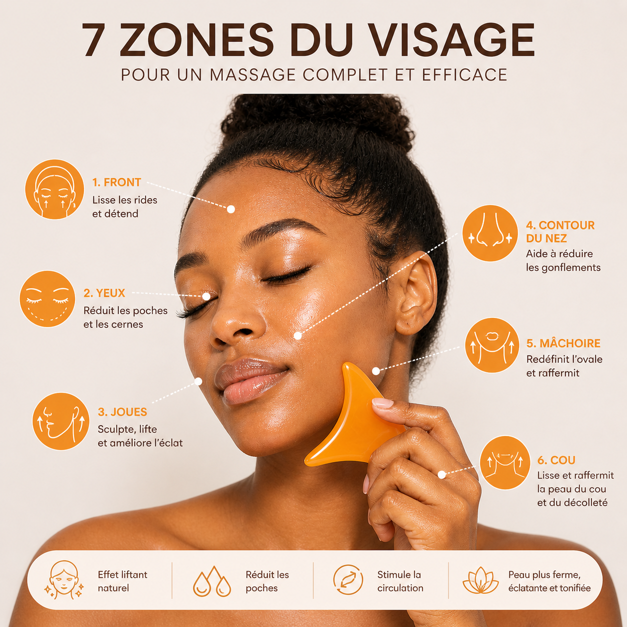 Outil de Massage Visage en Résine – Lifting Naturel & Drainage Facial (Gua Sha Moderne)