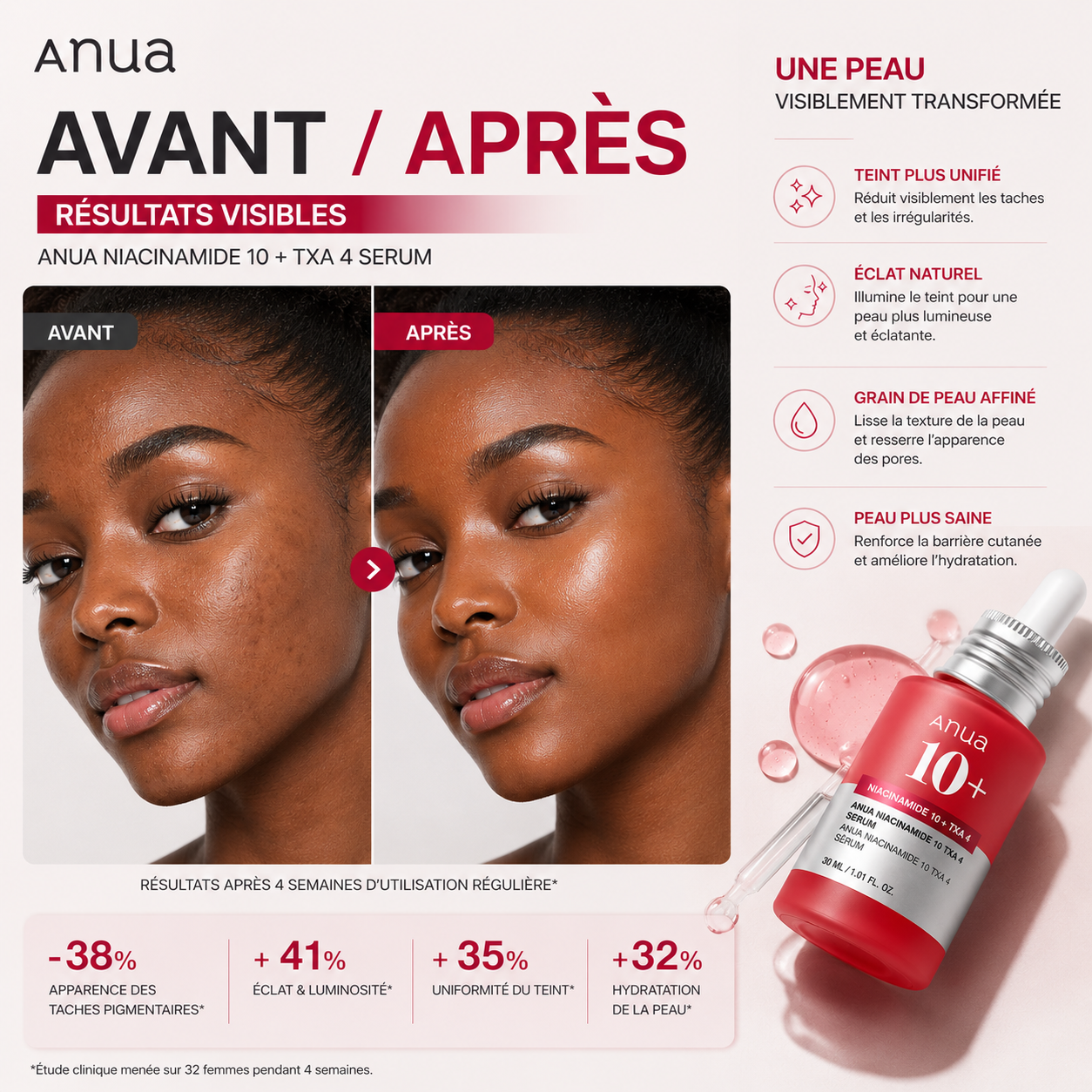 ANUA Niacinamide 10 + TXA 4 Serum – Sérum Éclat Anti-Taches – 30ml